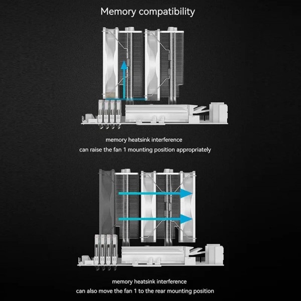 Tản nhiệt CPU ID-Cooling SE-55 BLACK / SNOW - Đen tháp đôi ( 6X2 ) ống đồng