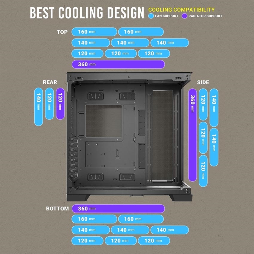 Vỏ case ANTEC C8 Black (e-ATX/Màu đen)