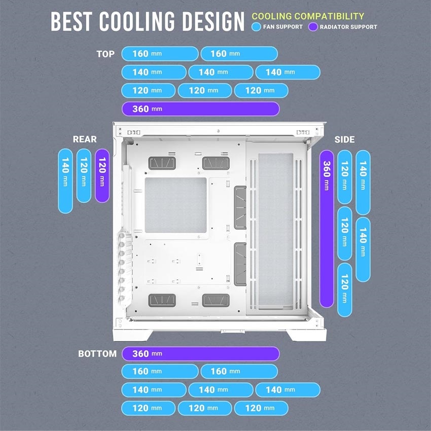 Vỏ case ANTEC C8 White (e-ATX/Màu trắng)