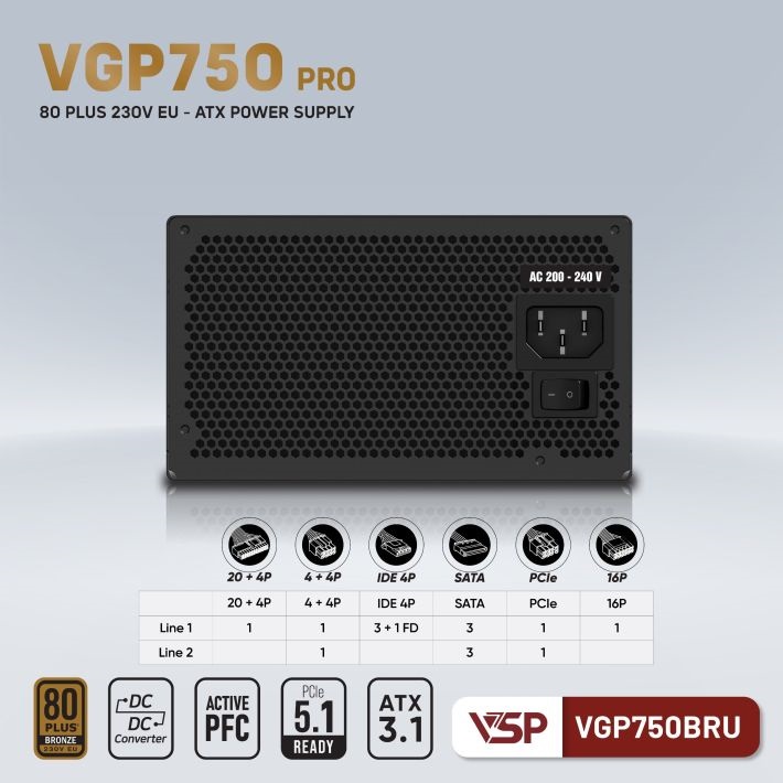 BỘ NGUỒN VSP VGP750BRU PRO - 80PLUS BRONZE 230V EU ( ATX3.1 / PCIe 5.1 )